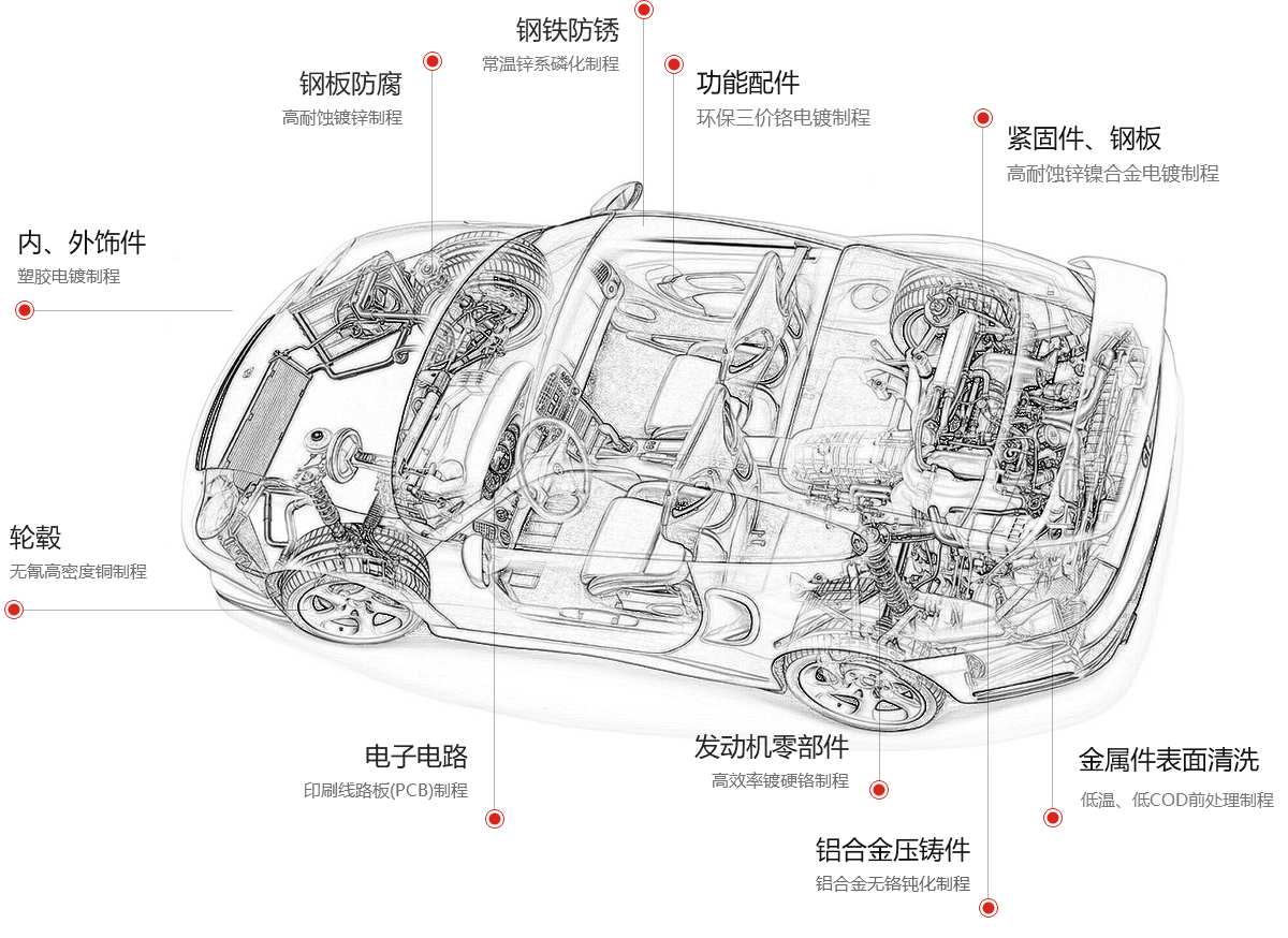 �µ���(�й���)�������޹�˾����