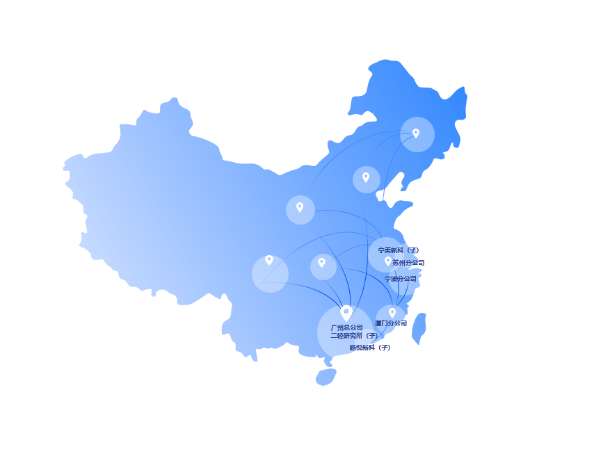 �µ���(�й���)�������޹�˾����