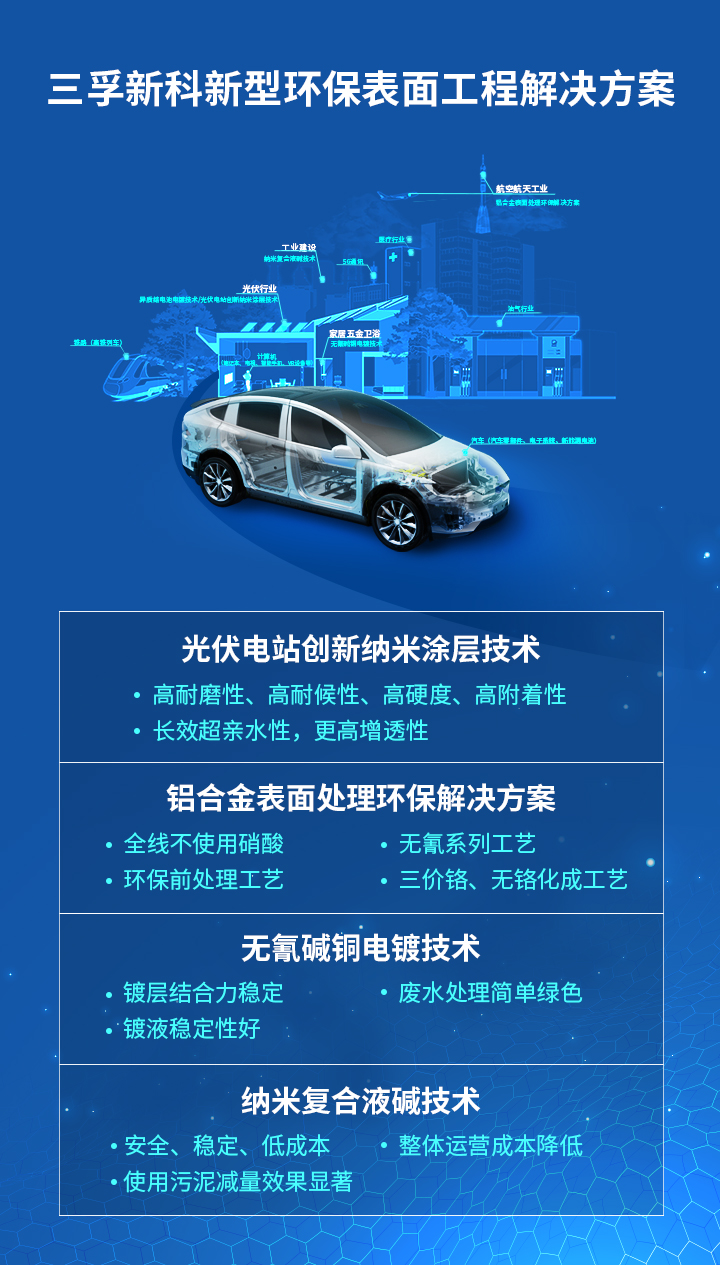 �µ���(�й���)�������޹�˾����