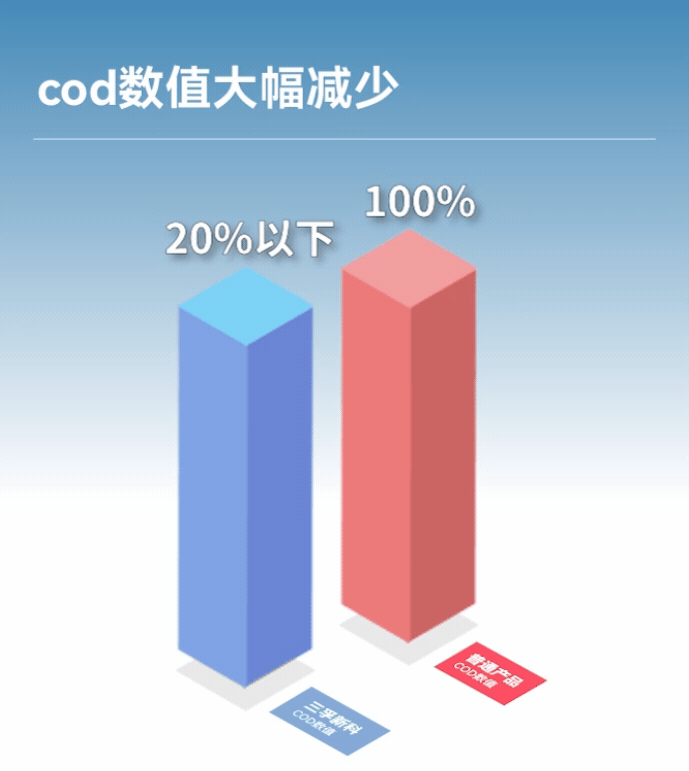 �µ���(�й���)�������޹�˾����