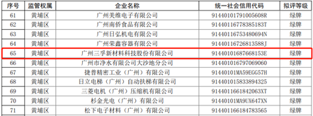 �µ���(�й���)�������޹�˾����