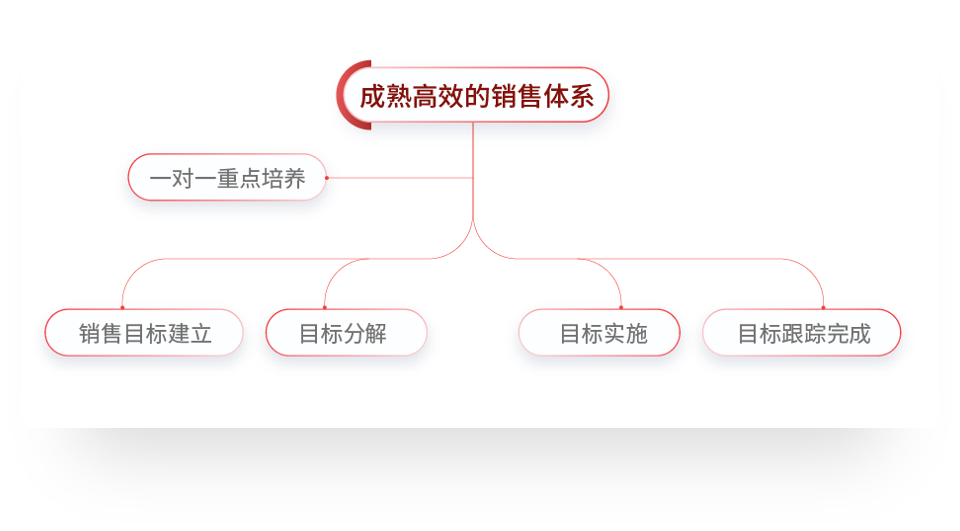 �µ���(�й���)�������޹�˾����