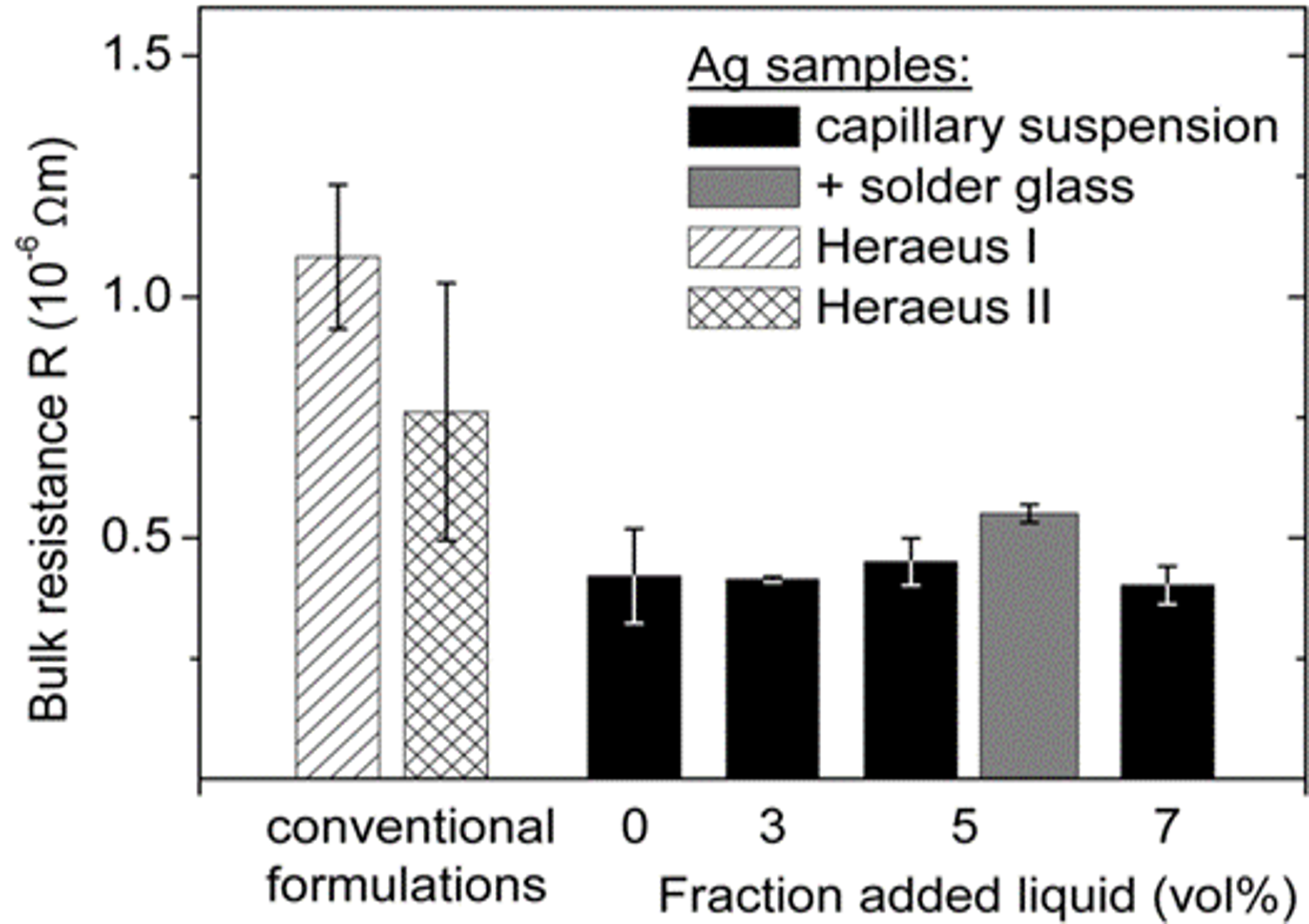 �µ���(�й���)�������޹�˾����