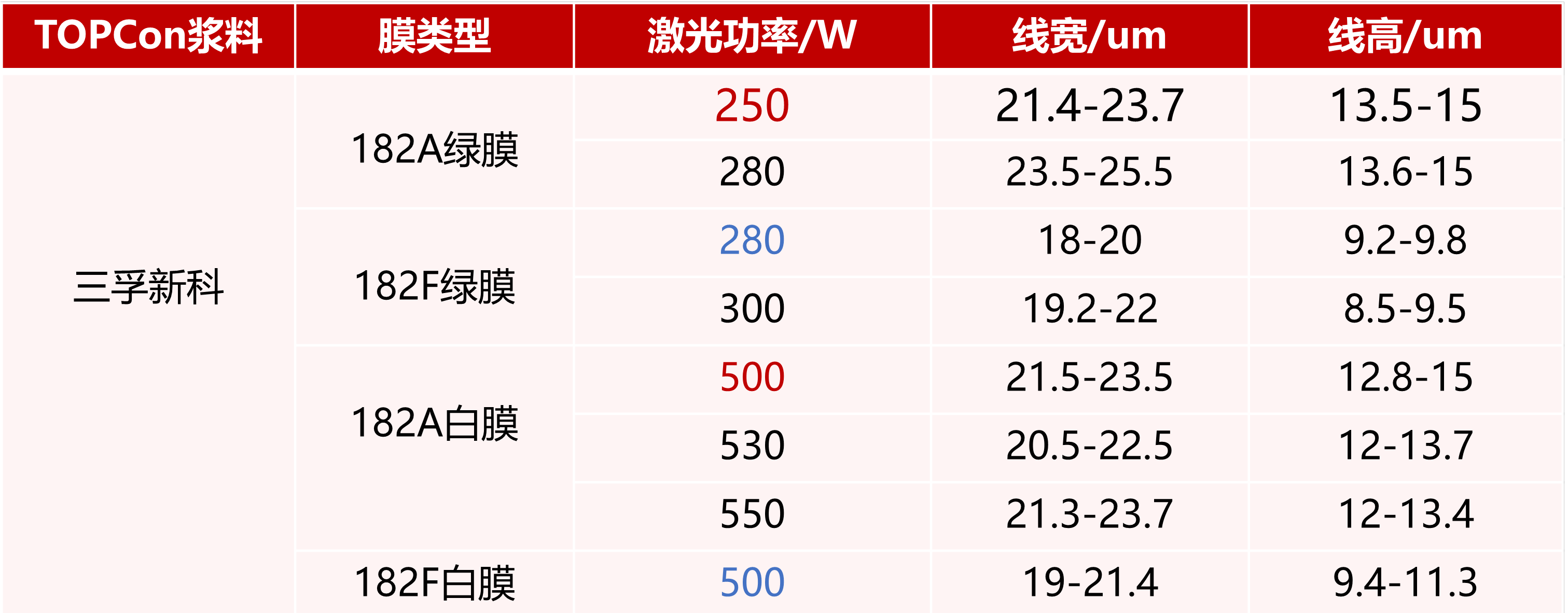 �µ���(�й���)�������޹�˾����