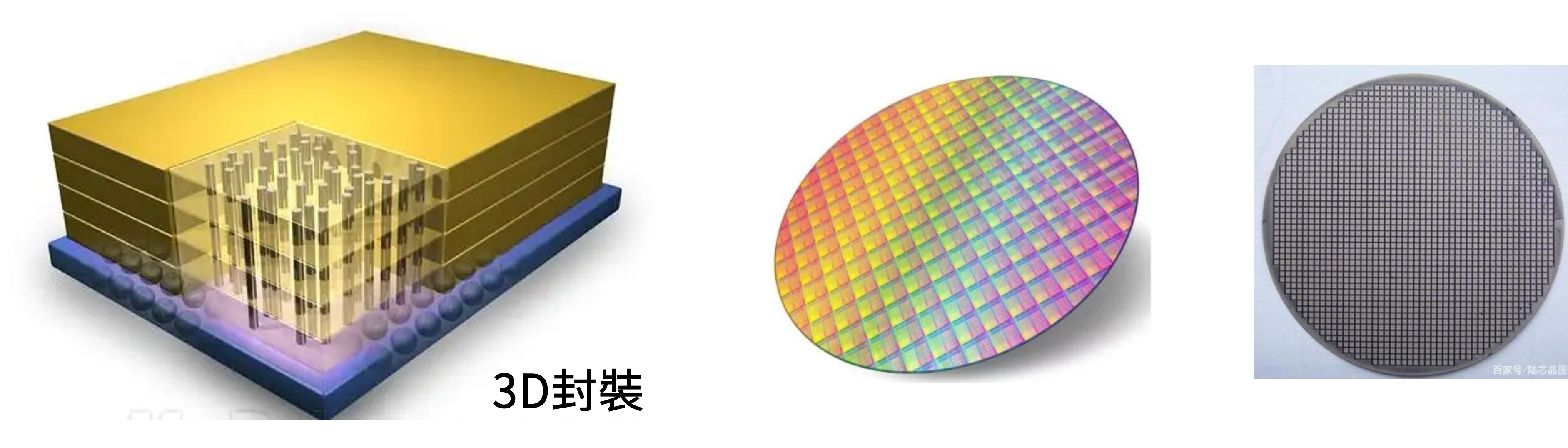 �µ���(�й���)�������޹�˾����