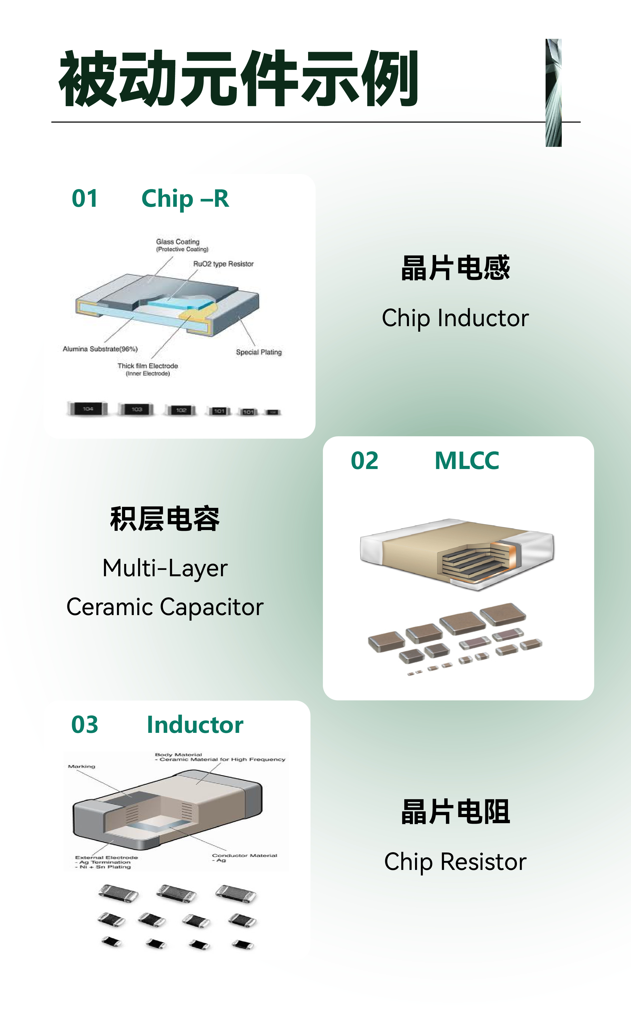 �µ���(�й���)�������޹�˾����