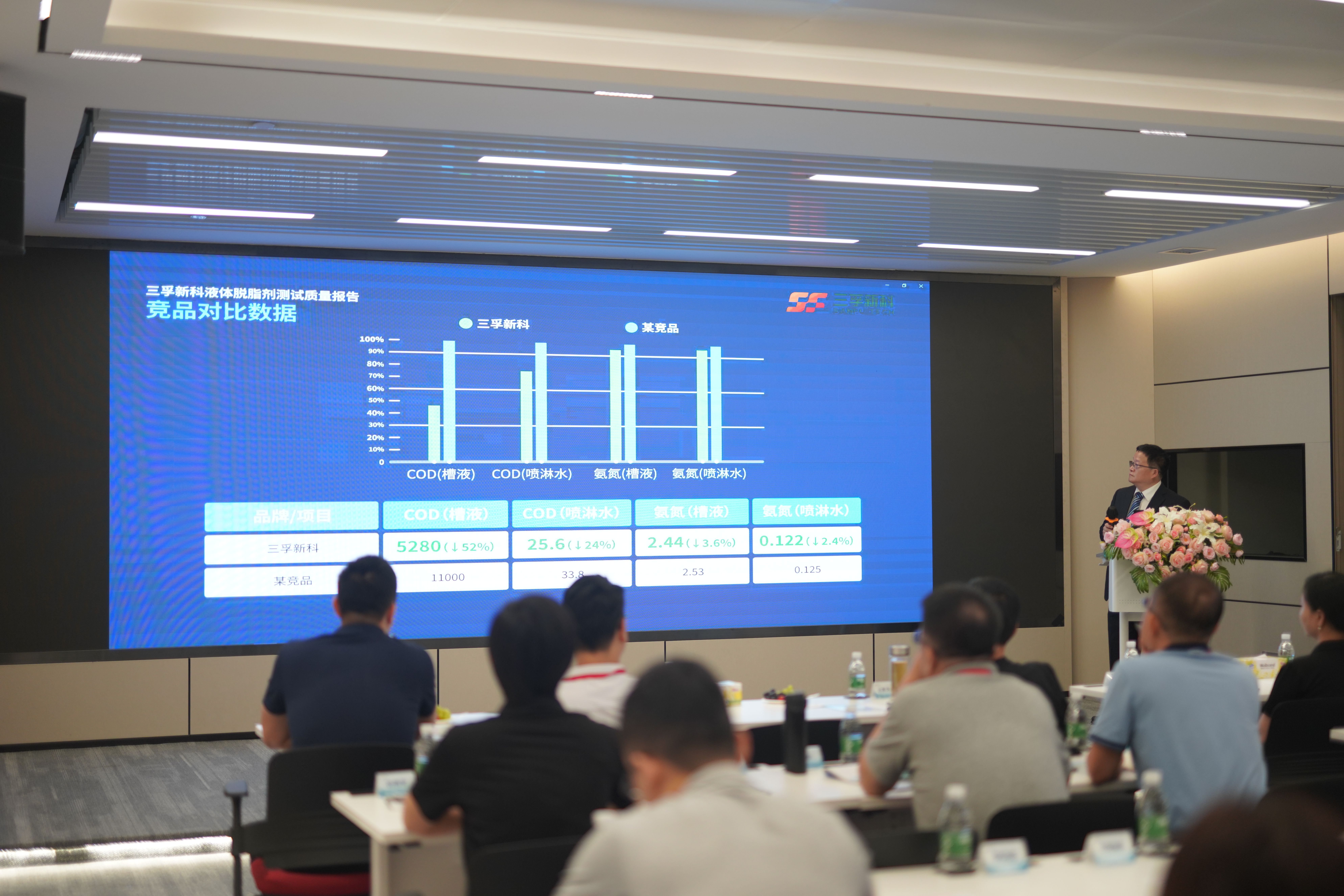 �µ���(�й���)�������޹�˾����