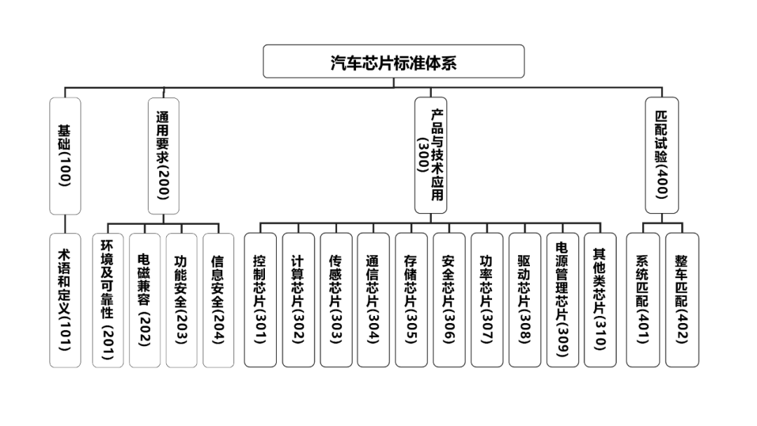 �µ���(�й���)�������޹�˾����