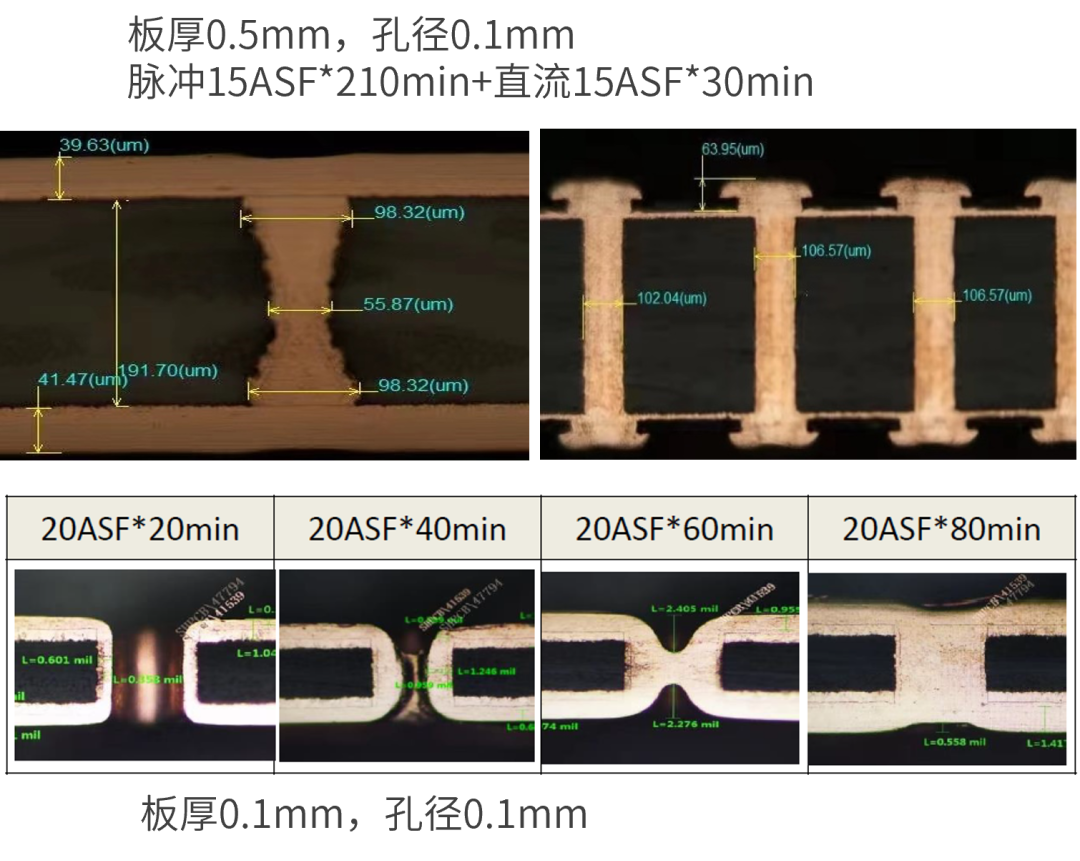 �µ���(�й���)�������޹�˾����