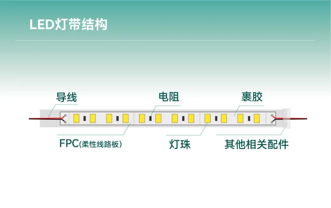 �µ���(�й���)�������޹�˾����