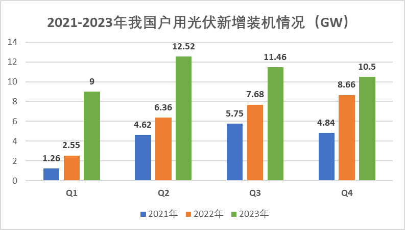 �µ���(�й���)�������޹�˾����