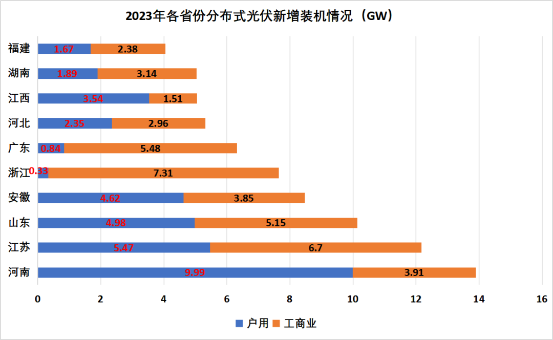 �µ���(�й���)�������޹�˾����