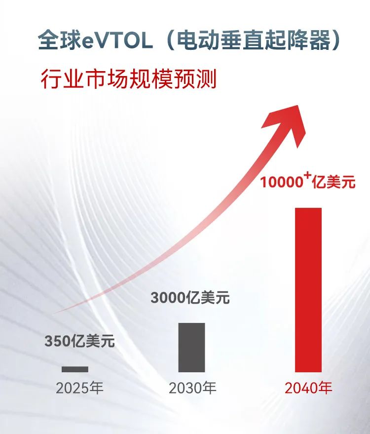 �µ���(�й���)�������޹�˾����