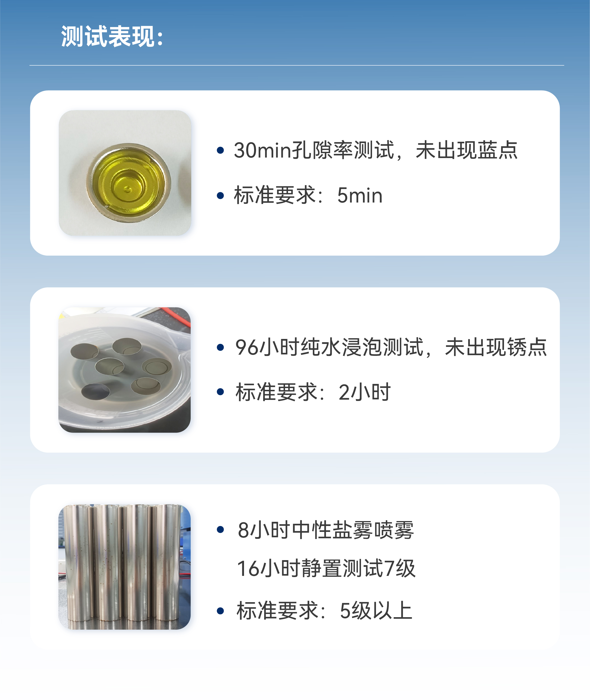 �µ���(�й���)�������޹�˾����