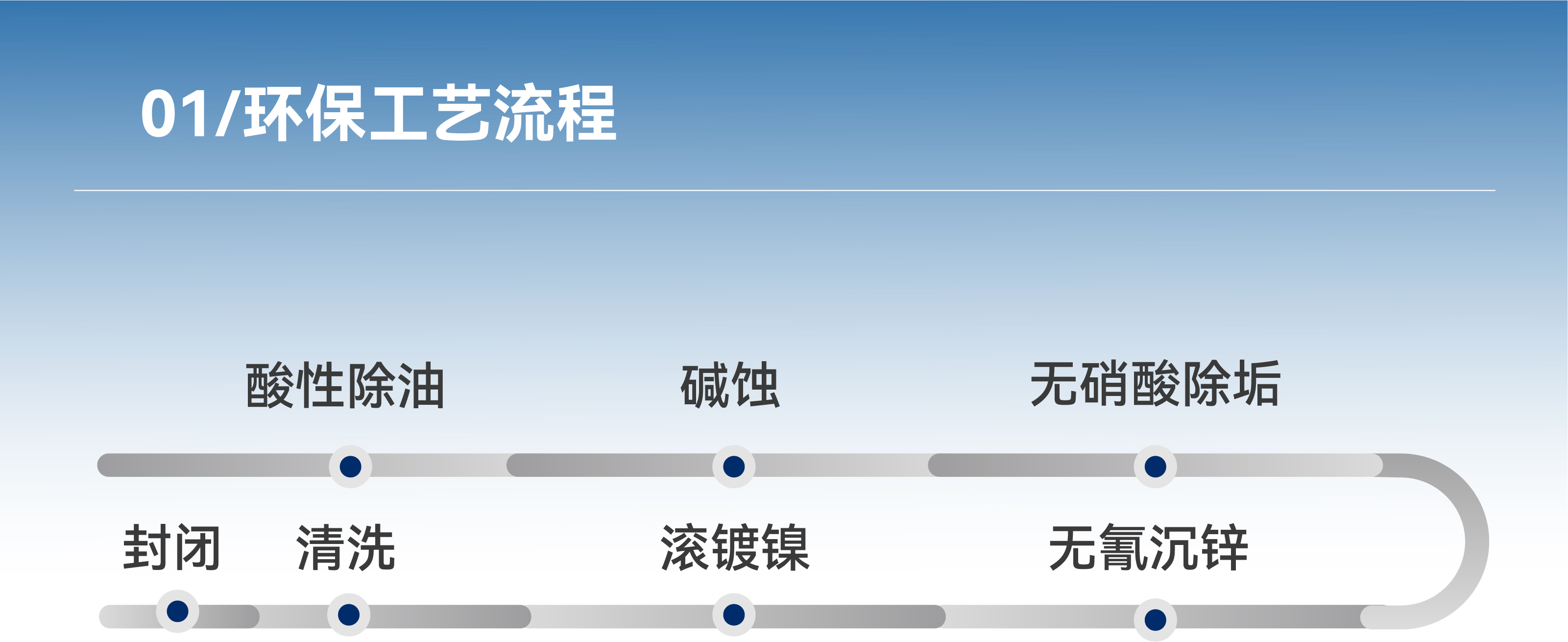 �µ���(�й���)�������޹�˾����