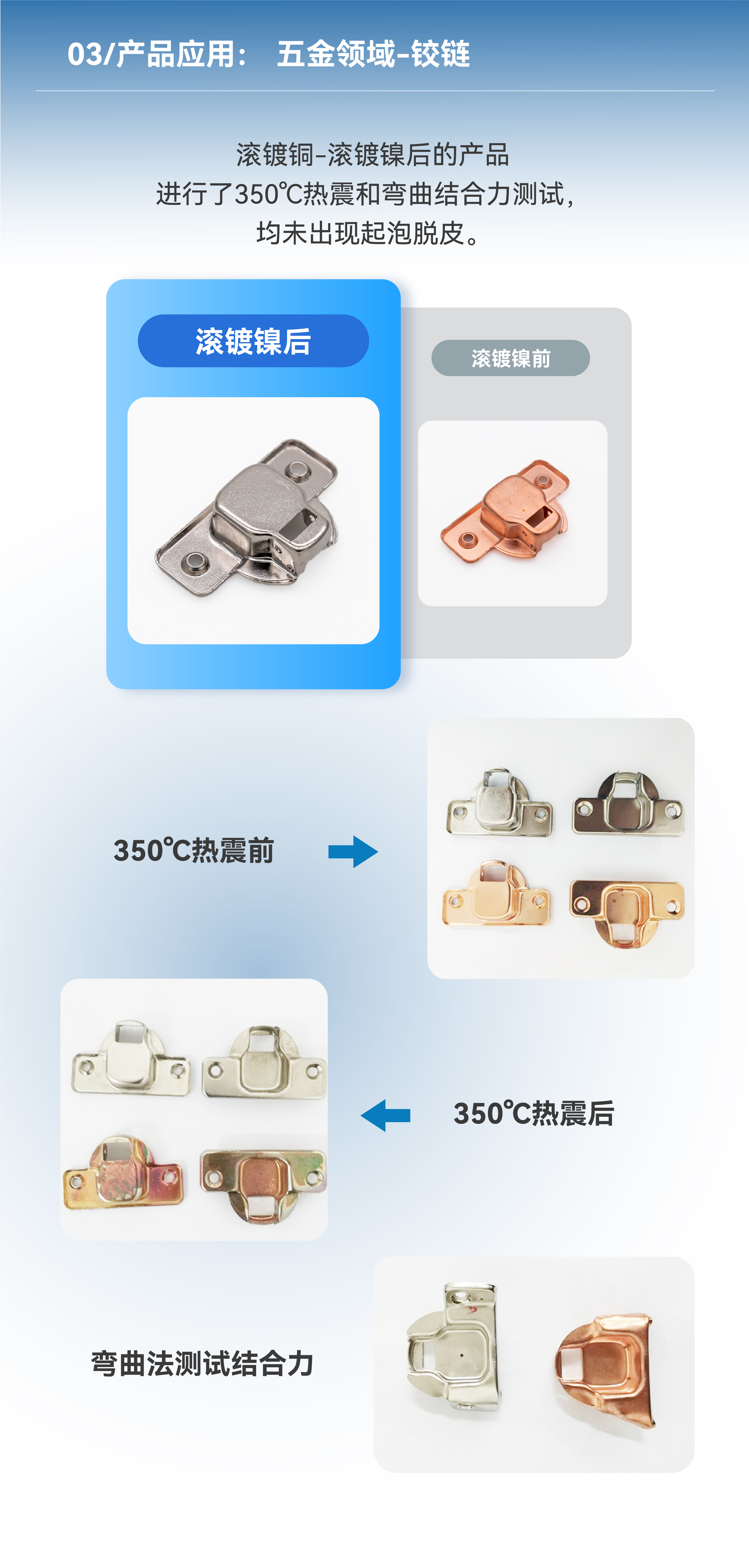 �µ���(�й���)�������޹�˾����