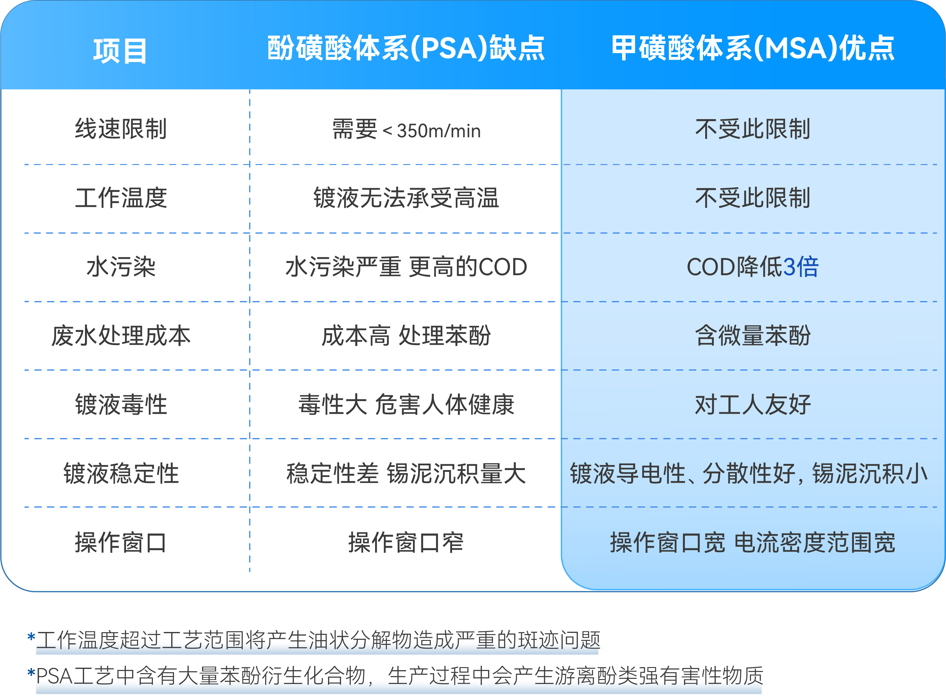 �µ���(�й���)�������޹�˾����