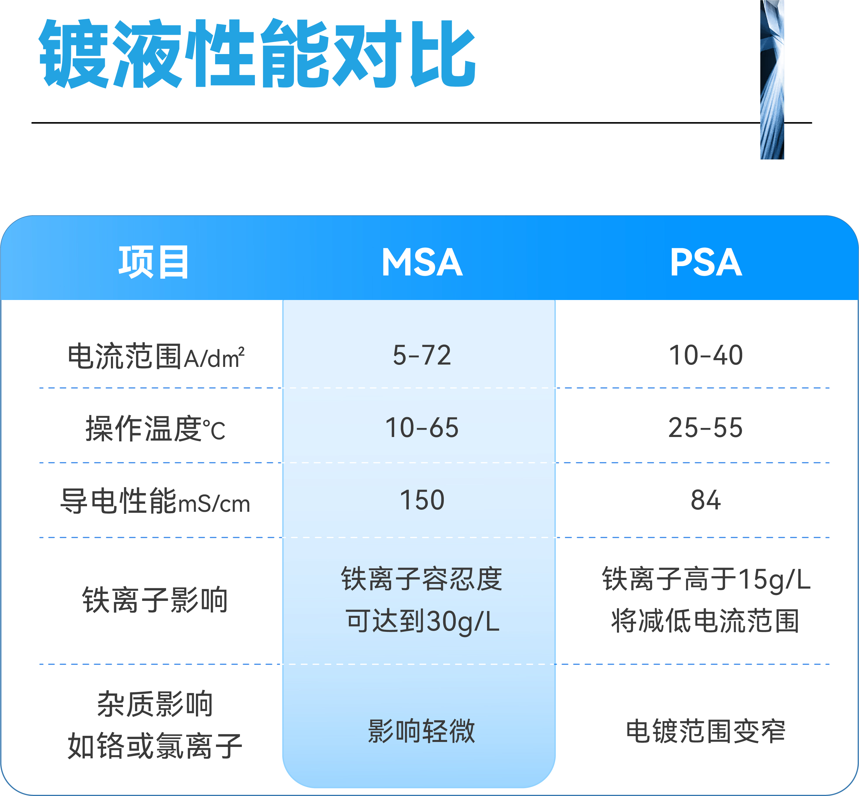 �µ���(�й���)�������޹�˾����