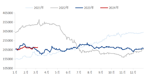 �µ���(�й���)�������޹�˾����