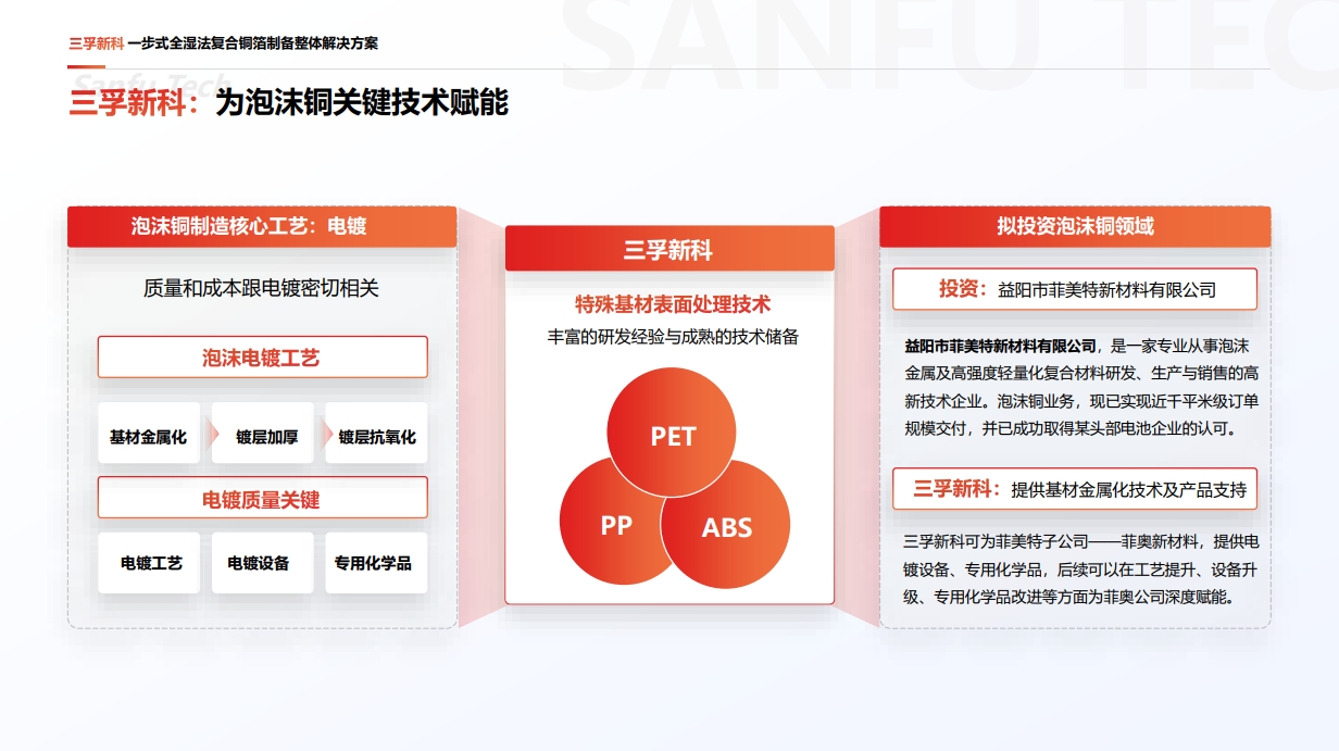 �µ���(�й���)�������޹�˾����