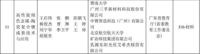 �µ���(�й���)�������޹�˾����