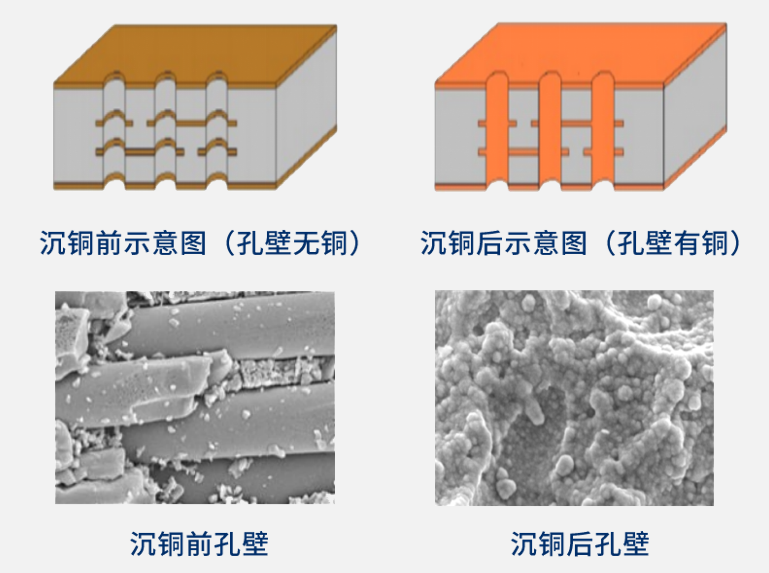 �µ���(�й���)�������޹�˾����