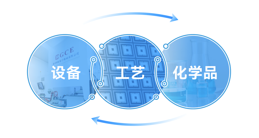 �µ���(�й���)�������޹�˾����