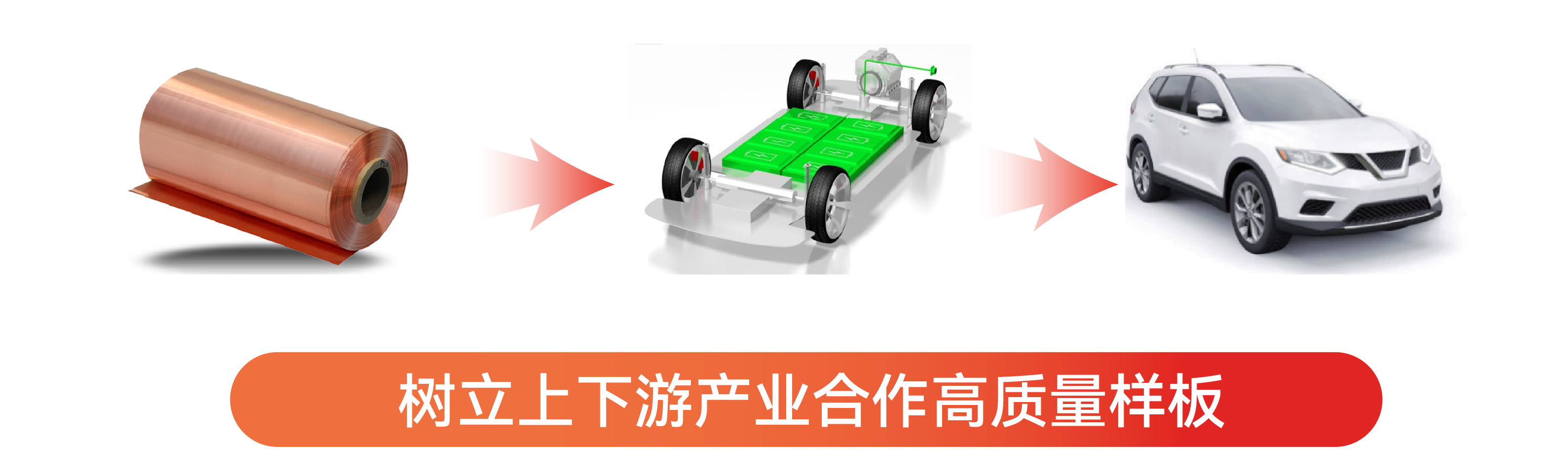 �µ���(�й���)�������޹�˾����