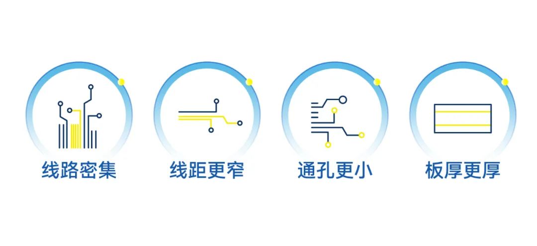 �µ���(�й���)�������޹�˾����