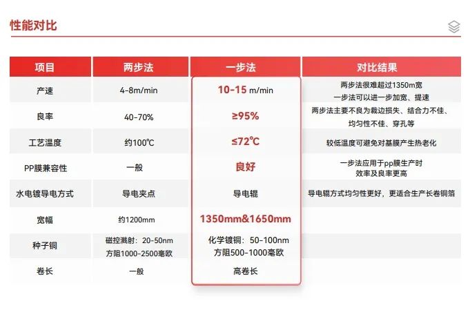 �µ���(�й���)�������޹�˾����