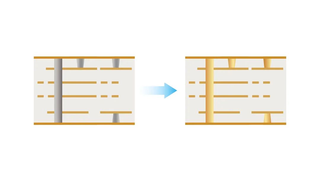 �µ���(�й���)�������޹�˾����