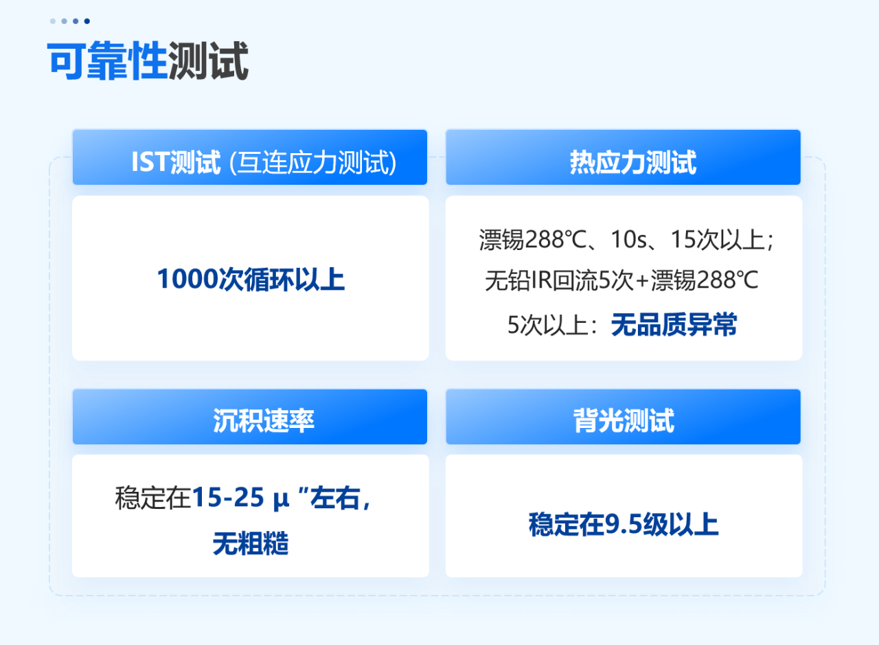 �µ���(�й���)�������޹�˾����