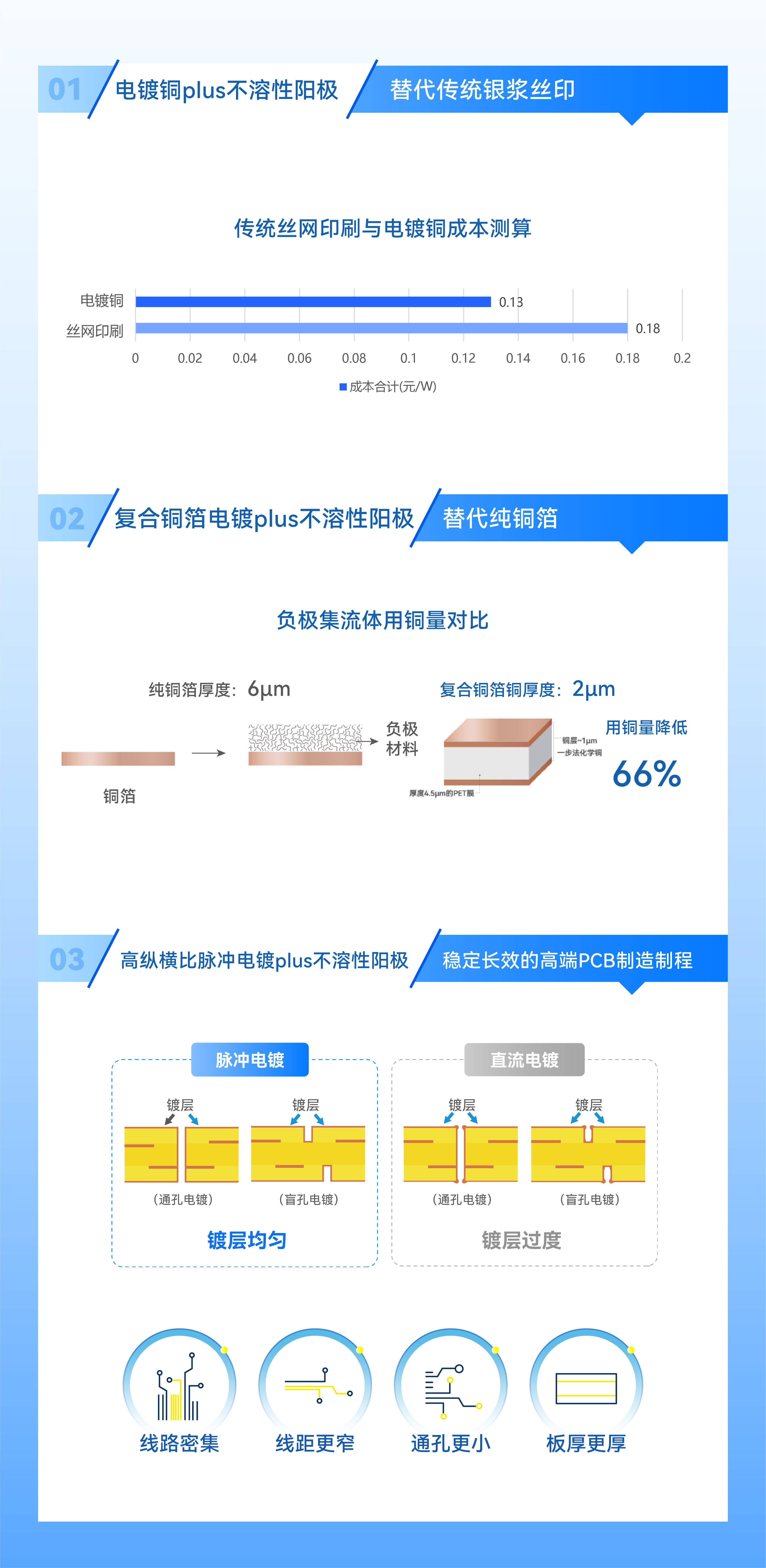 新得利(中国游)集团有限公司官网