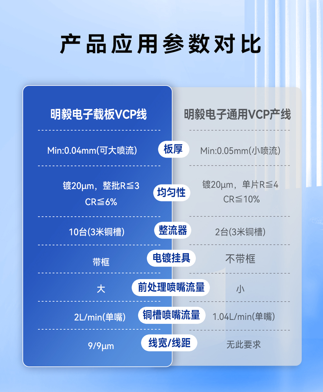 �µ���(�й���)�������޹�˾����
