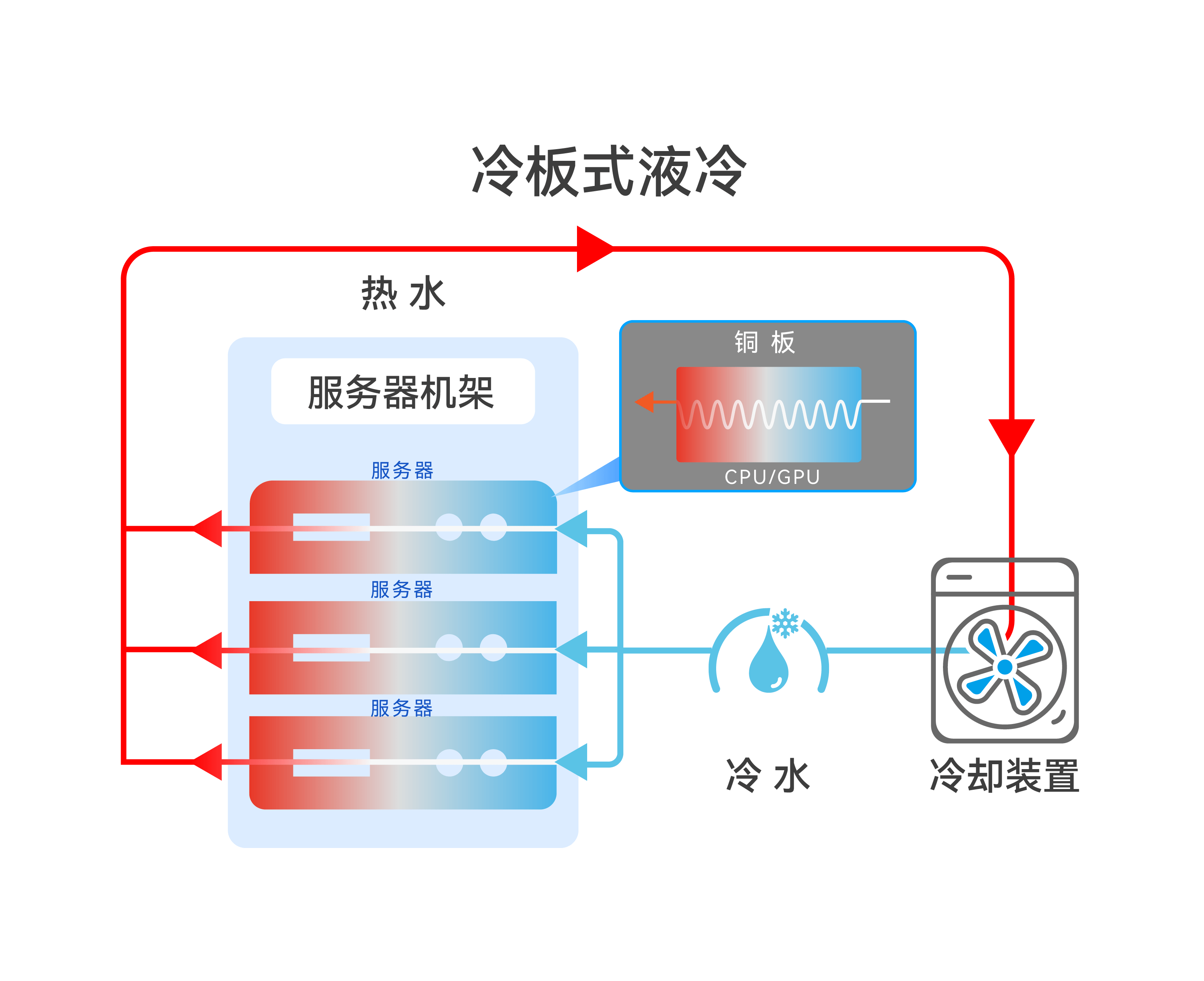 �µ���(�й���)�������޹�˾����