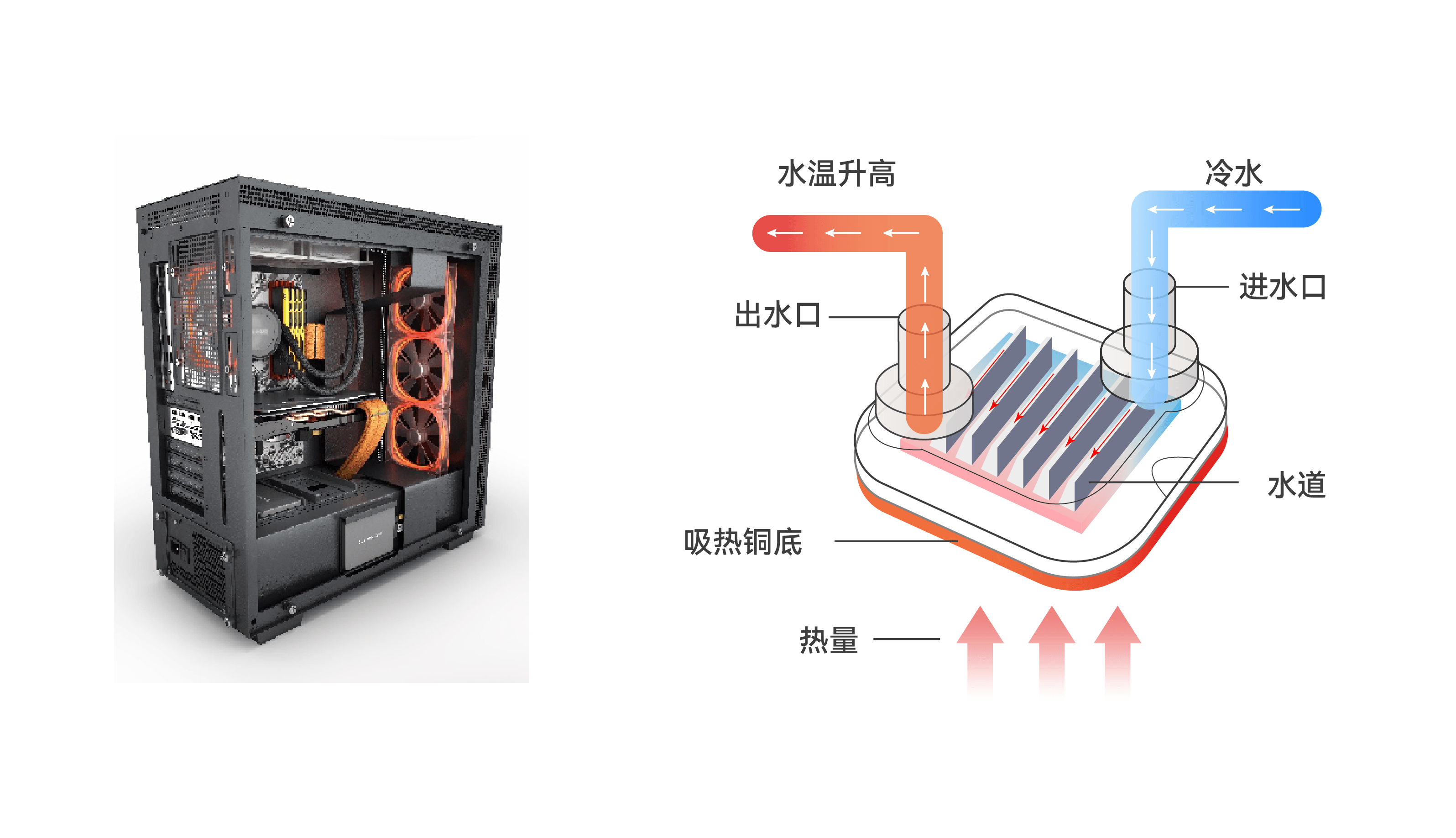 �µ���(�й���)�������޹�˾����