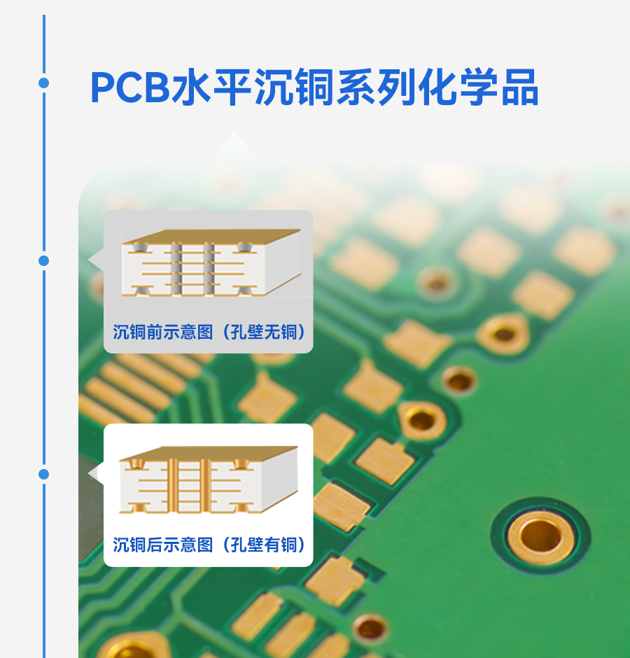 �µ���(�й���)�������޹�˾����