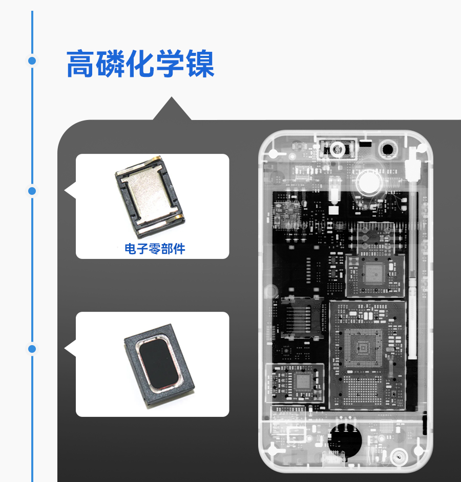 �µ���(�й���)�������޹�˾����