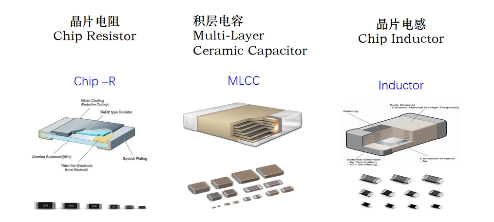 �µ���(�й���)�������޹�˾����